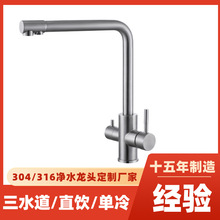 �N��ˮ���^���ˮ����һ��ˮϴ�����f�����ˮ��ϴ��ϴ�ֳ����^