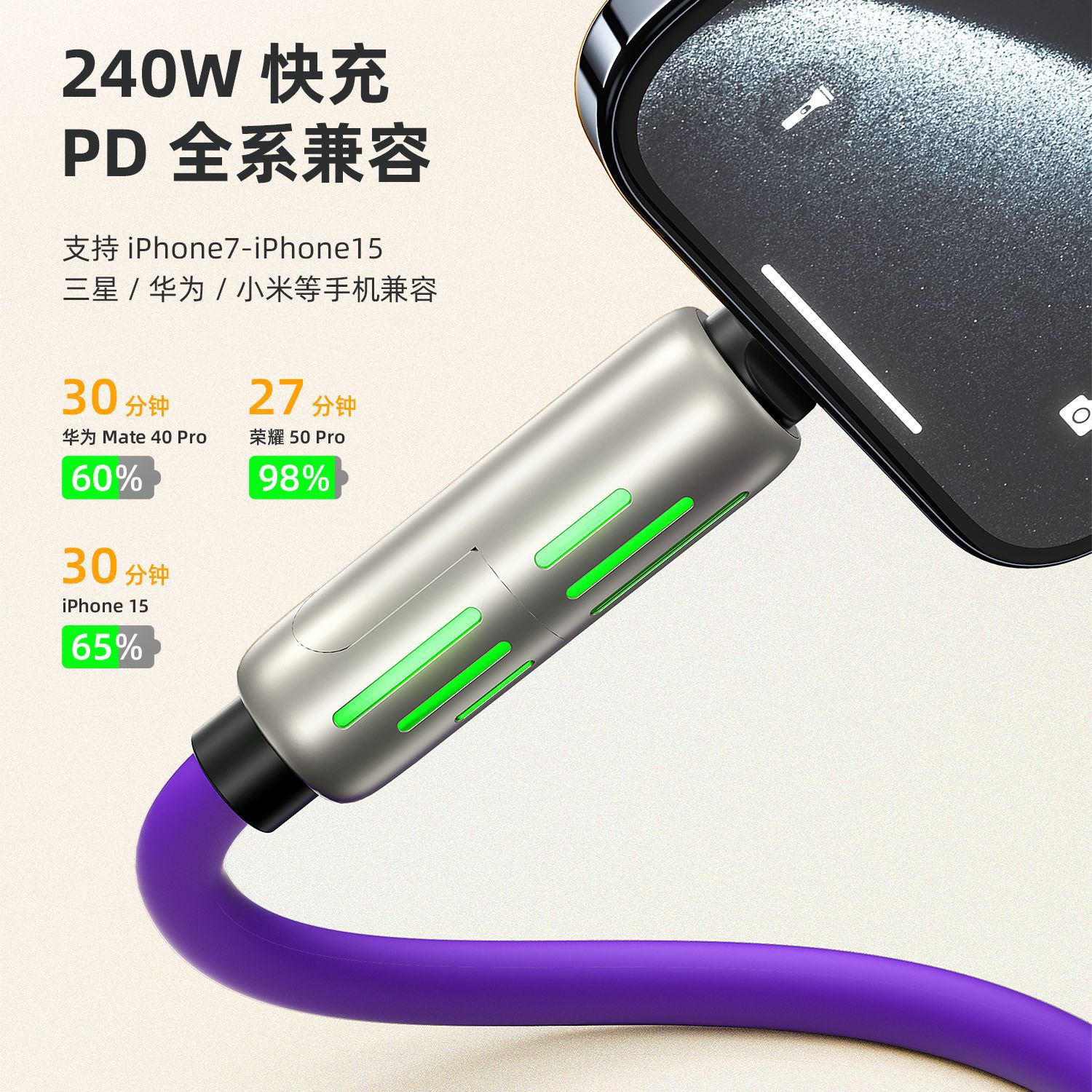 スポット 240 ワット急速充電 2 対 2 カラフルな呼吸ライトデータケーブル携帯電話多機能車タイプ C 充電ケーブル