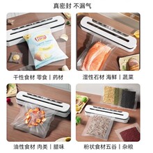 ��շ�ڙCʳƷ���r���b�C���ܷ�Cȫ�Ԅ��ܷ≺�sС����շ�ڙC