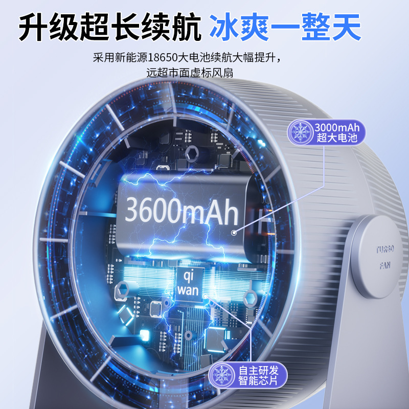 クロスボーダー新型循環扇風機家庭用usb充電デジタル表示デスクトップターボ小扇風機壁掛け式小型扇風機|undefined