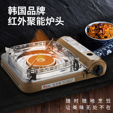 �}�rMS-3500CS���L��ʽ�t��yʽ����t�⾀�t��Ұ�I�����t��偠t