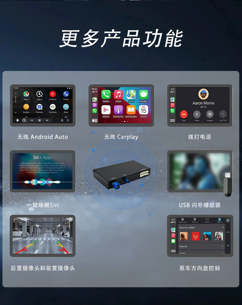 Suitable for A4/A5/Q5/S4/S5/A6L/A7 Audi Wireless Carplay/Android Auto/Hica