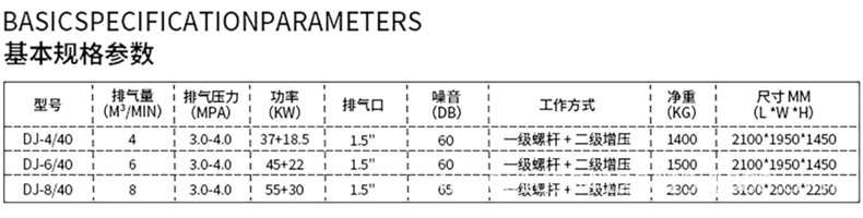 DJ-4-40螺杆增压一体机-参数-790px.jpg