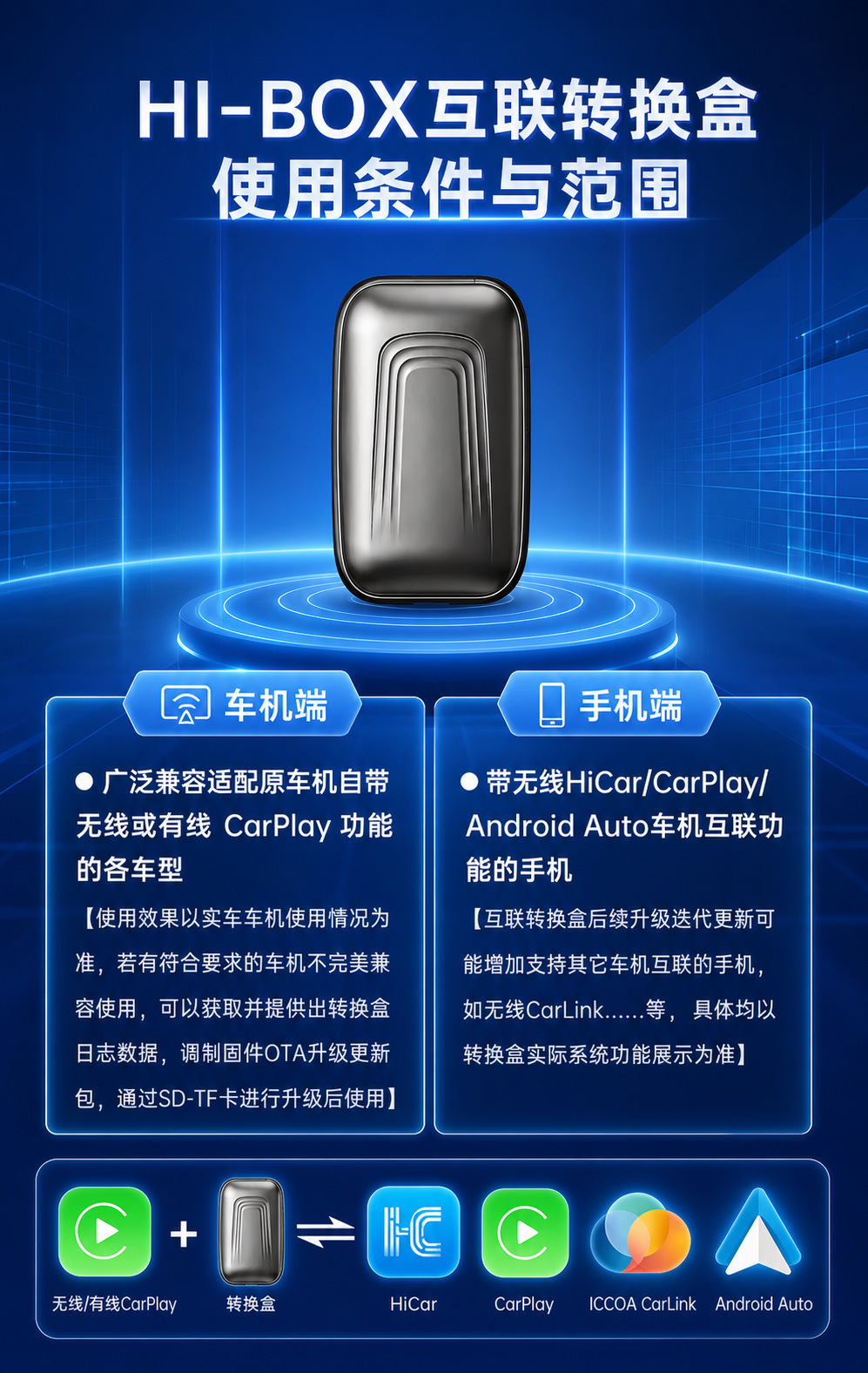 BMW original car CarPlay converted to Huawei HiCar/Android Auto, wired to wireless for Apple, Android, and Huawei
