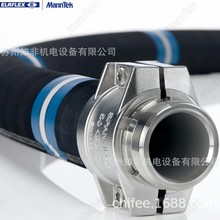 ��MANNTEK��̫��DEC/DDC/DCC/DGC/DAC���ٽ��^CBC/SBC/BC-C/PER