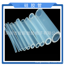 ʳƷz͸ߜ͸z׹ĥoζg؏| zܛ