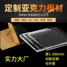 SֱN͸PMMAPCиĥ̲ɫЙCӹ