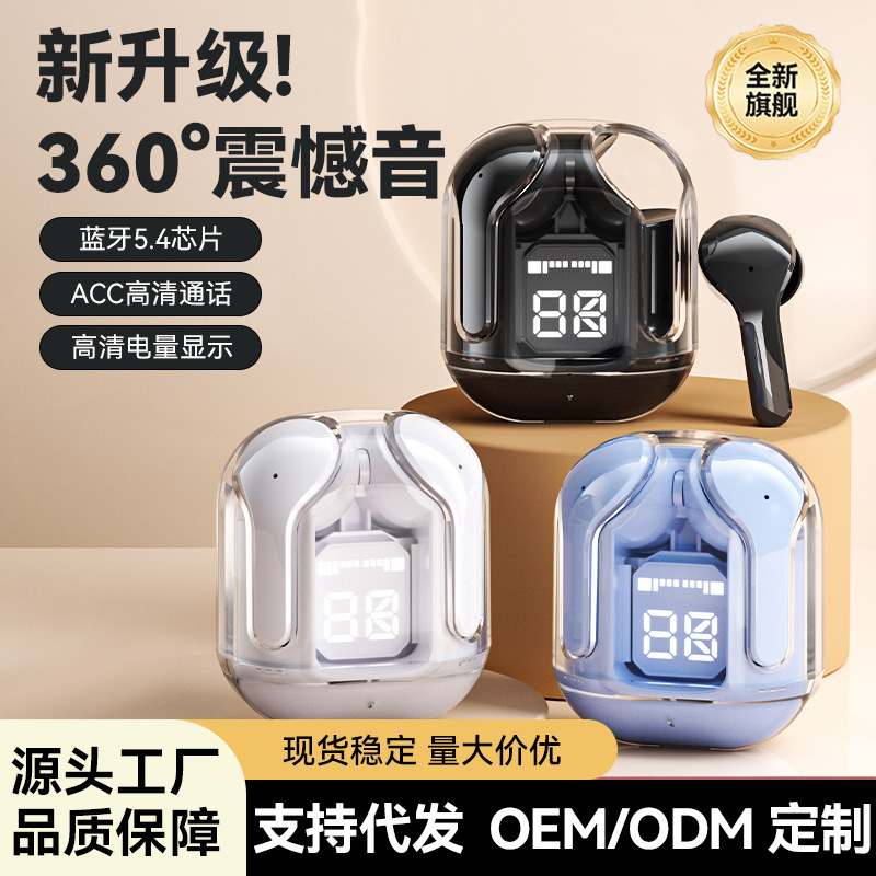 Cross-Border Bluetooth Headset with Digital Display, Long Battery Life, Active Noise Reduction, No Ear-In, No Pain When Worn for a Long Time, Galaxy Sound Effect Bluetooth Headset