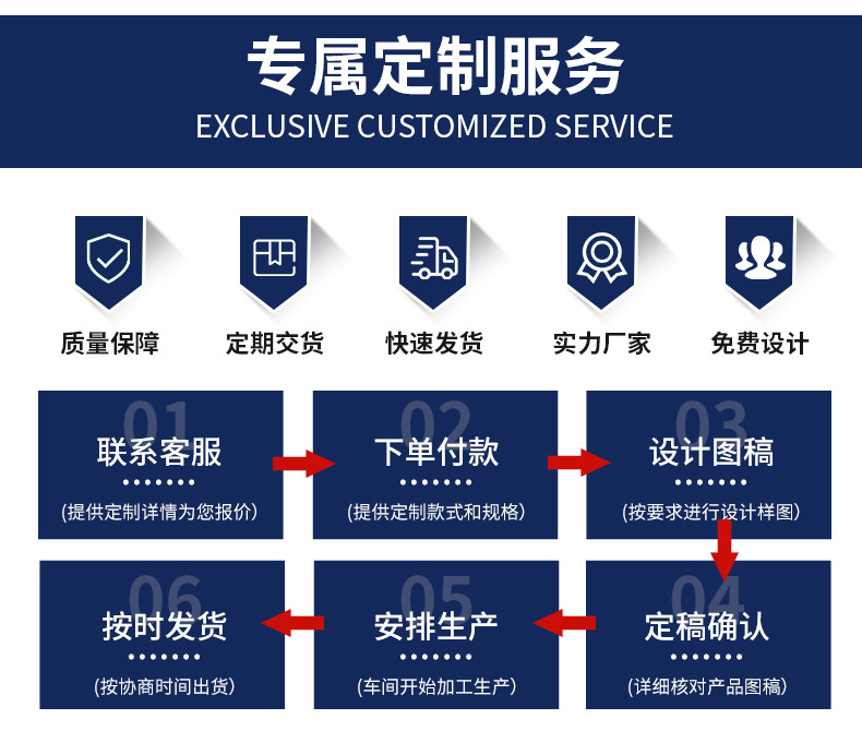 Mold Factory Processing Plastic Parts Molds, Automobile Parts Molds, Custom Plastic Products Production, Injection Molding and Mold Opening