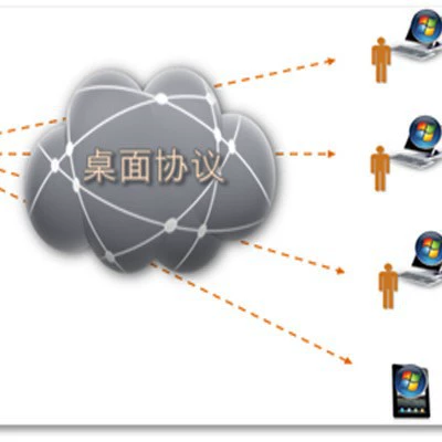 Оптовая продажа Feiteng D2000 8 ядерный 2,6 ГГц 8 ядерный отечественный