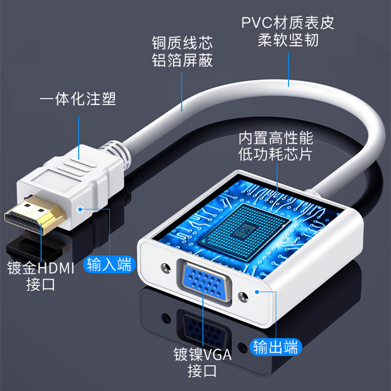 HDMI a VGA convertidor de audio Monitor de fuente de alimentación Cable de conversión de vídeo de la computadora HDMI a VGA cable adaptador