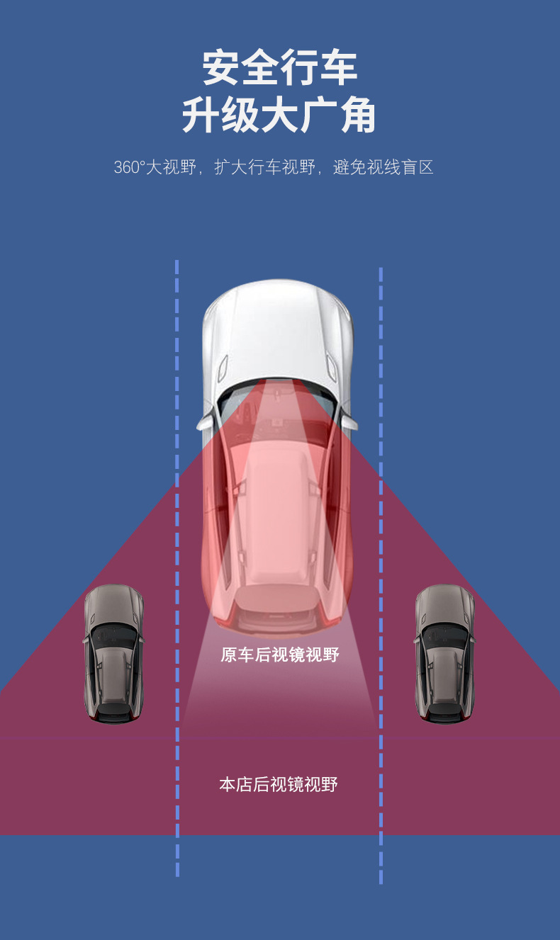 Car Electric Vehicle Tricycle Mobility Vehicle Large Field of View Rearview Mirror Auxiliary Mirror with Suction Cup Wide-Angle Mirror Flat Mirror