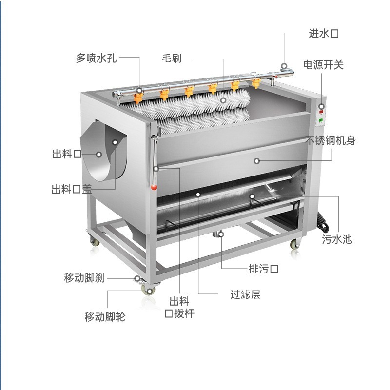 新型ジャガイモ皮むき機商用ジャガイモにんじんサトイモ蓮薯馬蹄姜毛ロール洗浄機脱皮機|undefined