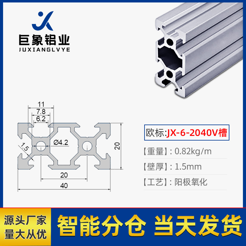 Ranura estándar Europea - 6 - 2040v