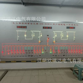 自动化控制;通讯产品加工;配电屏