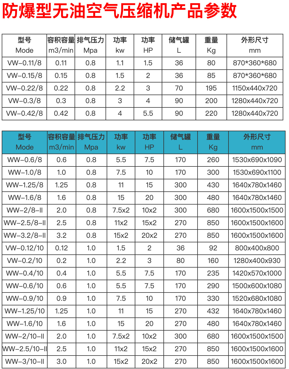 O1CN01J2gZ8M1xCSLYrbDgv_!!2908