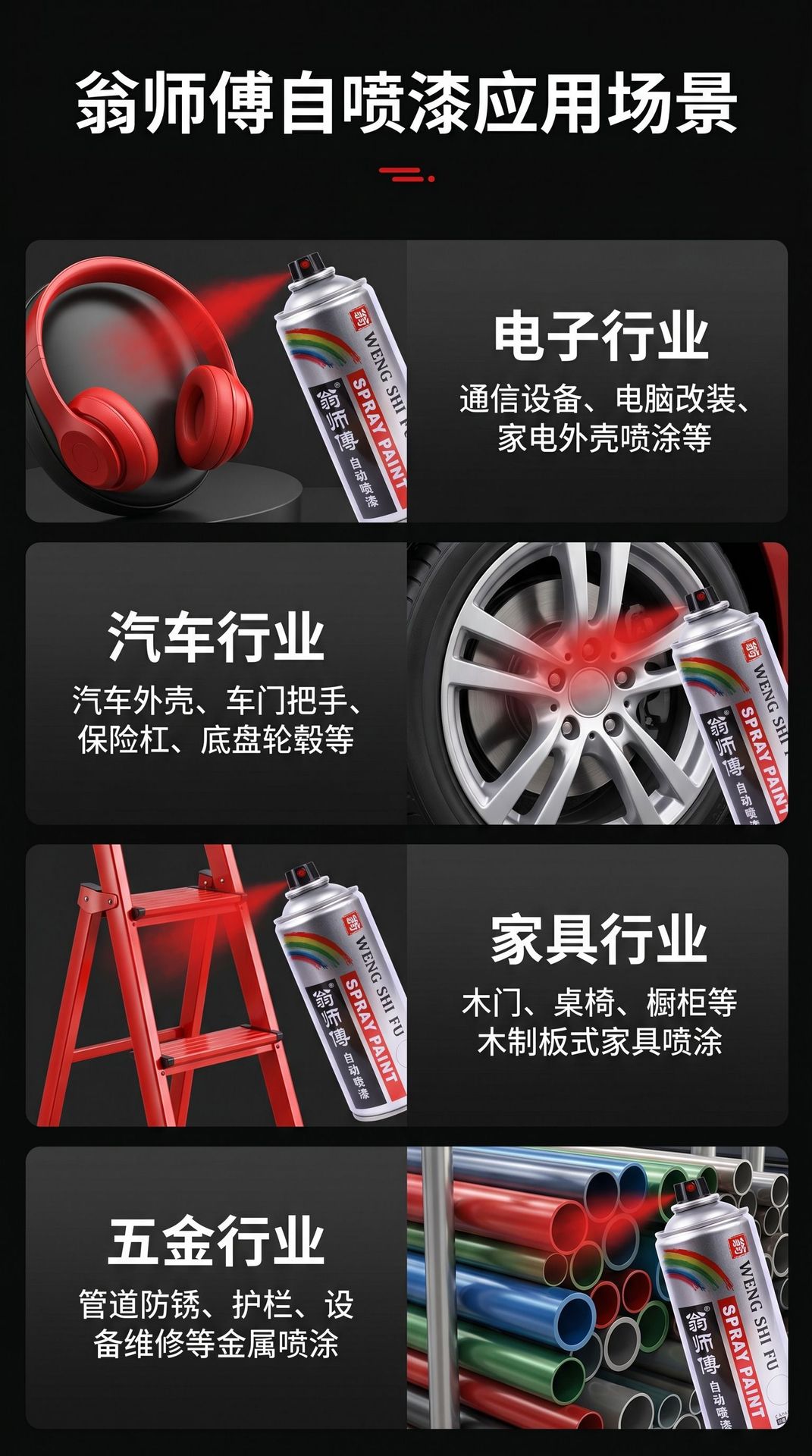 Automatic Spray Paint for Metal Rust Prevention, Furniture, Woodwork, Car, Black and White Graffiti, Wall Spray Paint