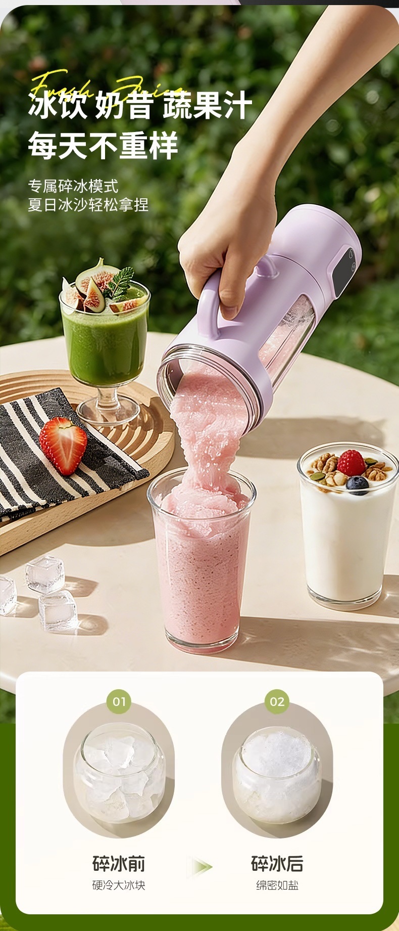 Cross-border New USB Charging Portable Juice Maker 8-Blade Household Ice Crushing Juicer Cup with Touch Screen Digital Display