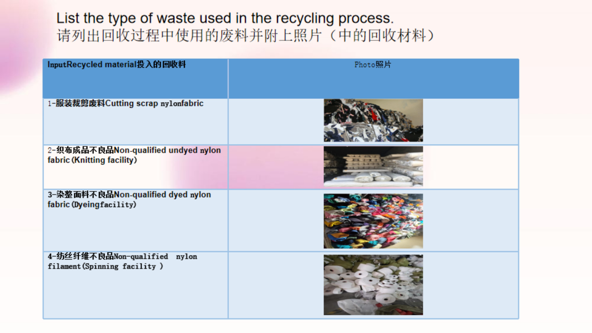 美苏尼龙:碳足迹文档2023--中英同++++_07