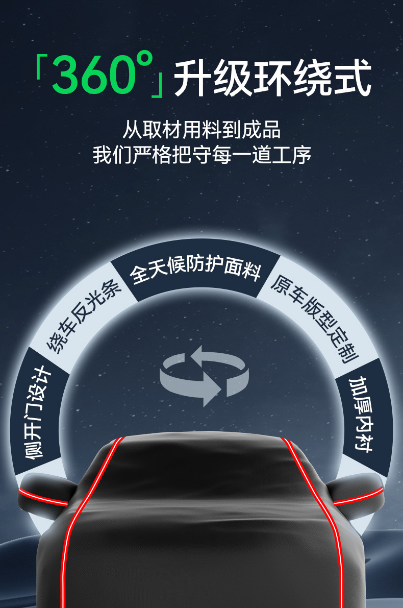 Aluminum Film Needle-Punched Cotton Car Cover Full Cover Thickened Sun Protection Rainproof Sunshade Car Protective Cover