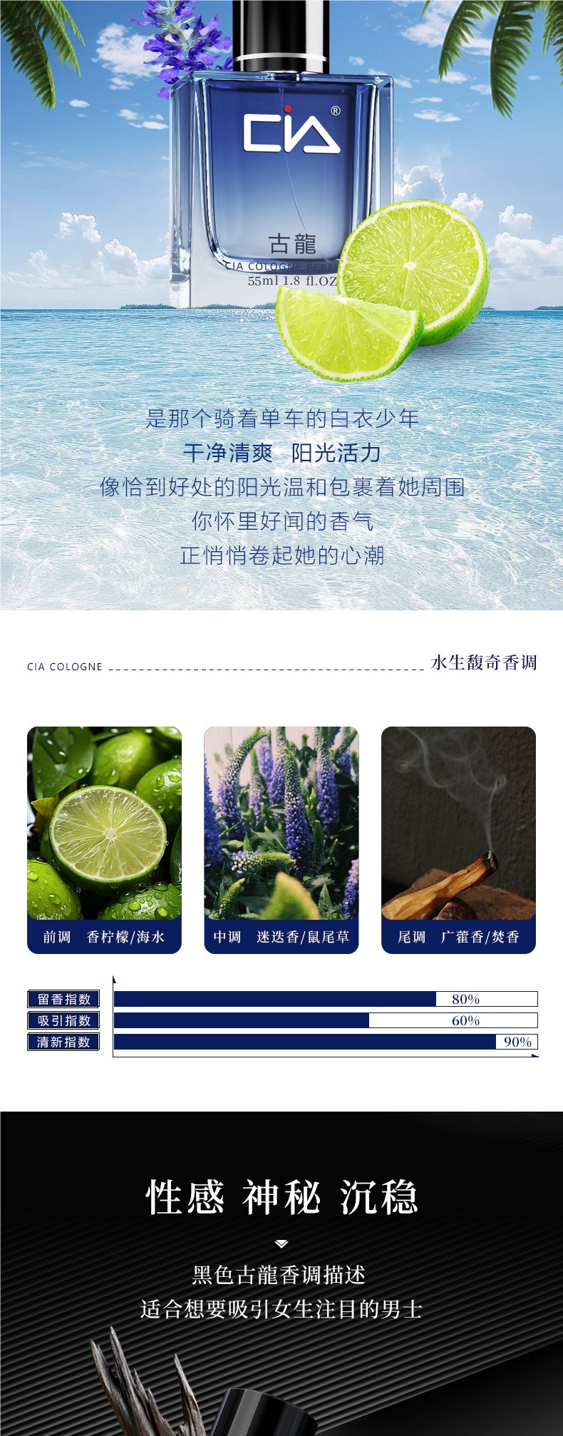 Men's Perfume Cologne Official Flagship Store Long-lasting Fragrance Light Scent Fresh and Natural Gift for Students and Women Authentic Product