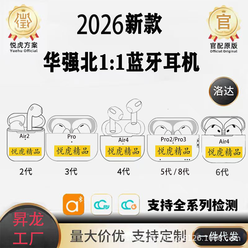 2026 New Model Huaqiangbei Bluetooth Earphones for Apple with Airoha Chip, Wireless Noise Reduction, and Clear Sound 2026 New Model Huaqiangbei Bluetooth Earphones for Apple with Airoha Chip, Wireless Noise Reduction, and Clear Sound