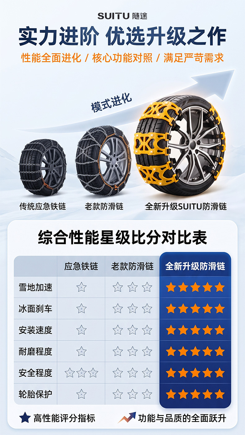 Car anti-slip chains, tire anti-slip chains, snow chains, snow and mud terrain anti-slip chains, emergency snow and mud terrain anti-slip chains, wholesale