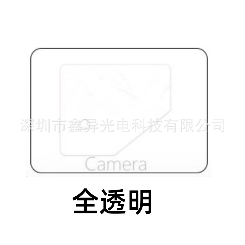Omnidirectional lens film
