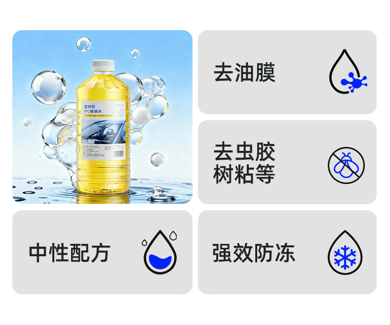 [Premium Selection] Anti-Freeze Glass Cleaner for Cars, Removes Oil Film, Suitable for Temperatures Below -40 Degrees, Winter Use, Effective down to -25 Degrees