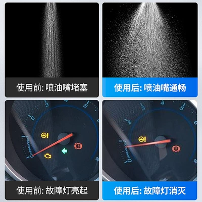 Motor gasoline additive, Cleaning Agent Free of Dismantling Engine