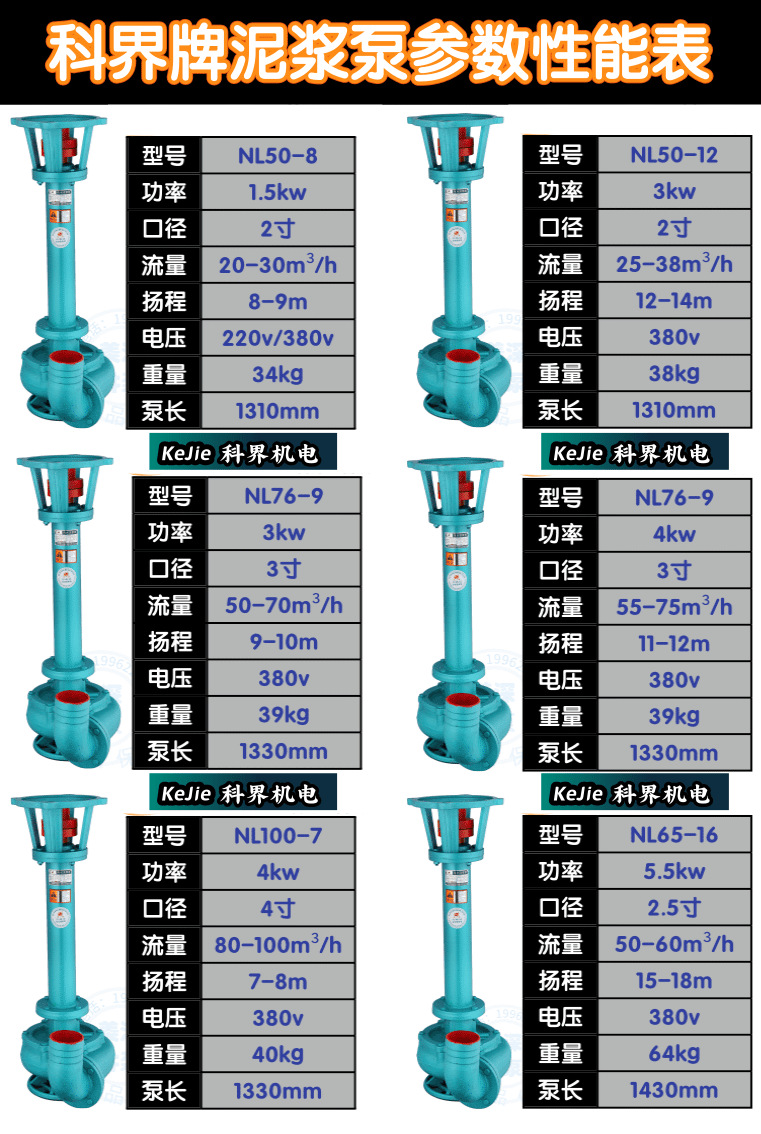 上海科界机电制造有限公司泥浆泵详情图