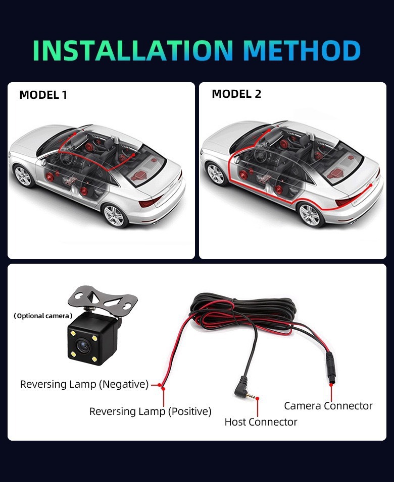 Three-Lens Dash Cam 3.16inch Front, Middle, and Rear Hd Night Vision Reversing Images Wifi Connectivity Wholesale