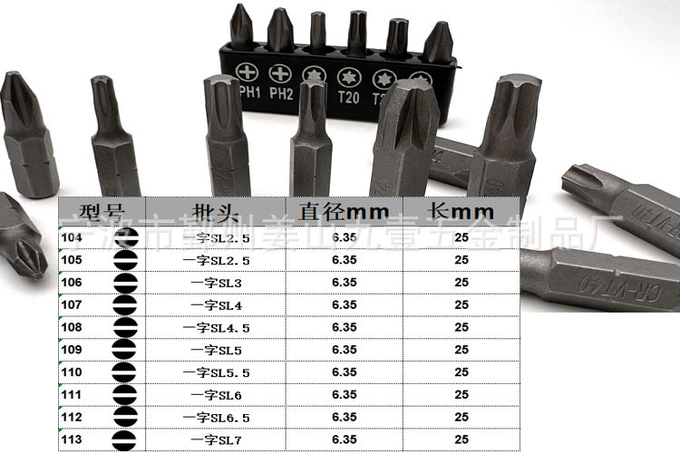 S2電動1/4短ロットの6.35mmドライバーの回転器のロットに衝撃を与えます。|undefined
