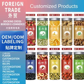 复合保健产品;代用/养生茶;维生素