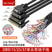 ���I��DB9ᘶ��Ӿ���̖�a�܆��^�B�Ӿ�DB15�K�ھ�DB25/DB37���ھ�