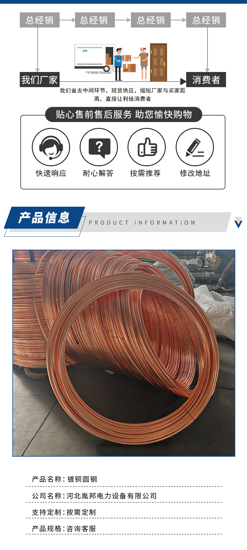 镀铜圆钢详情页_02.jpg