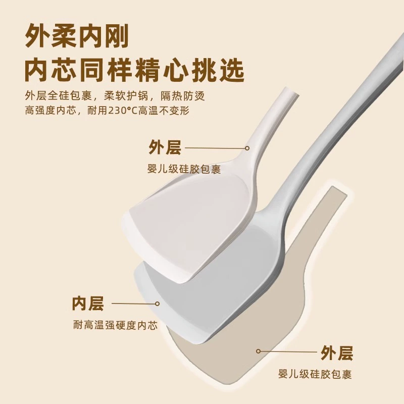 Силиконовая лопатка набор кухонной утвари Германия полный набор