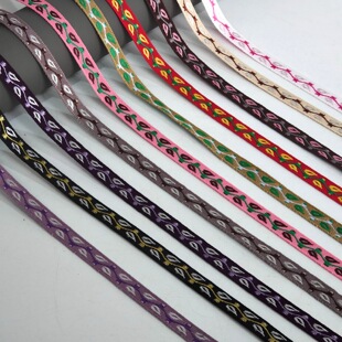 ���b��߅�o�Ϝ�]�Ứ����0.8cmС���ٴ��b�߅�l��Ьñdiy���