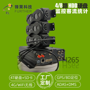 Fenglai Digital Technology Binocular Intelligent Passenger Flow Statistics Network Car Video Recorder with Passenger Flow Number of Statistical Function