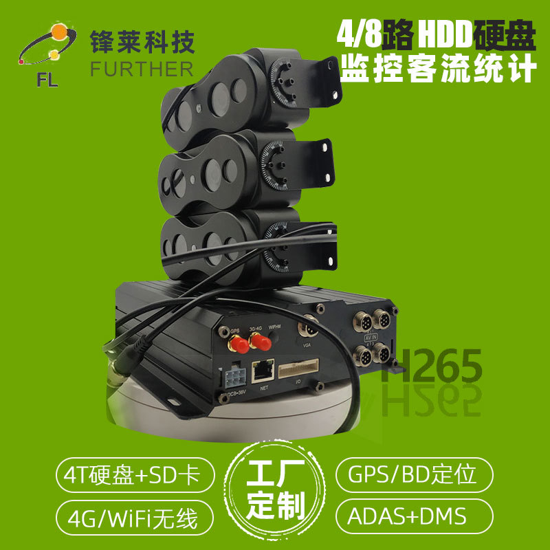 双目智能Ai客流视频监控车载硬盘录像机带客流人数统计功能