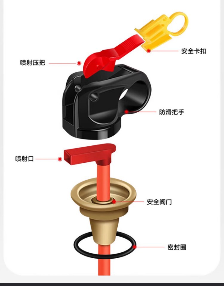 Suitable for Car Window Breakers, Multifunctional Safety Hammer, Car Interior Fire Emergency Window Glass with Cutter