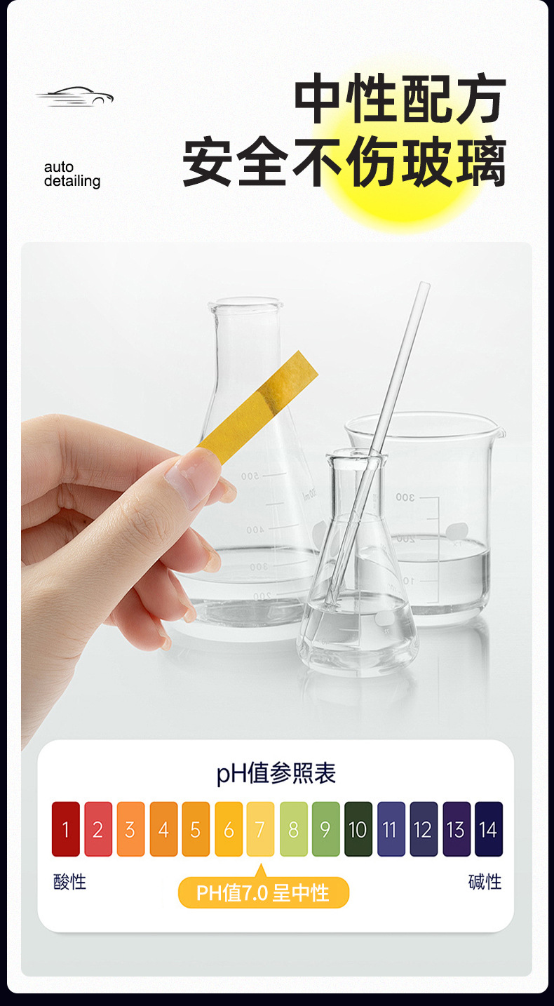 Anti-Fog and Anti-Rain Spray for Rearview Mirror and Car Window, Prevents Water Droplets and Doesn'T Stick