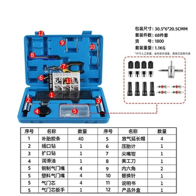 Quick Emergency Repair Kit, Car | Repair kit