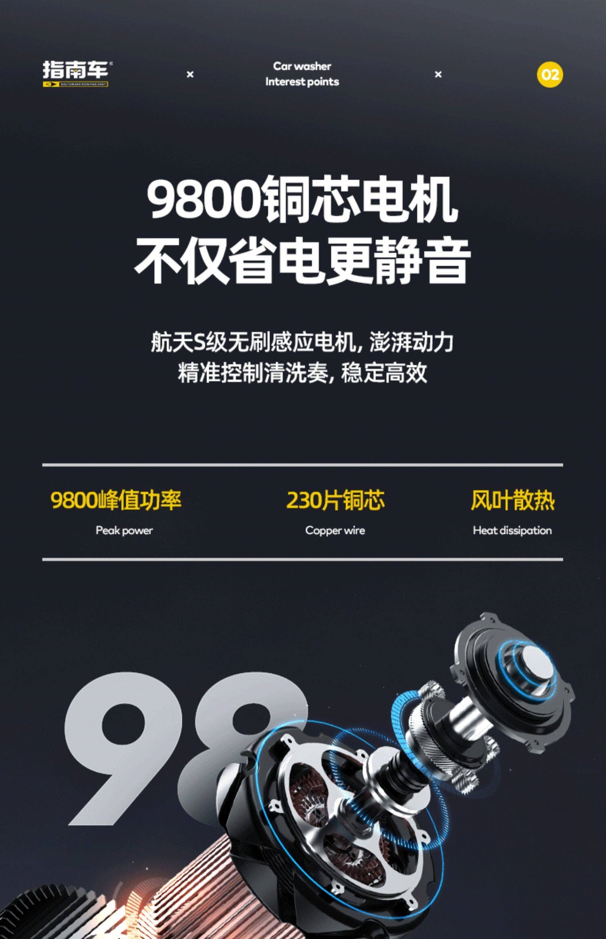Suitable for Guanzhicheng household high-pressure car washer, 220v high-power portable car washing water gun
