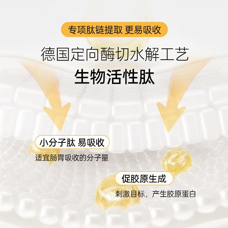 【おやすみ飲み】ドイツ原料コラーゲン経口液小分子ペプチド活性ペプチド吸収しやすい|undefined