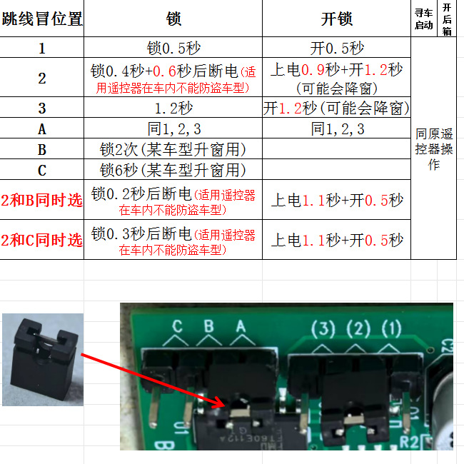 Car Key Modification for Mobile Phone Control, Bluetooth Sensor for Automatic Lock/Unlock, Original Car Functions Remain Unchanged