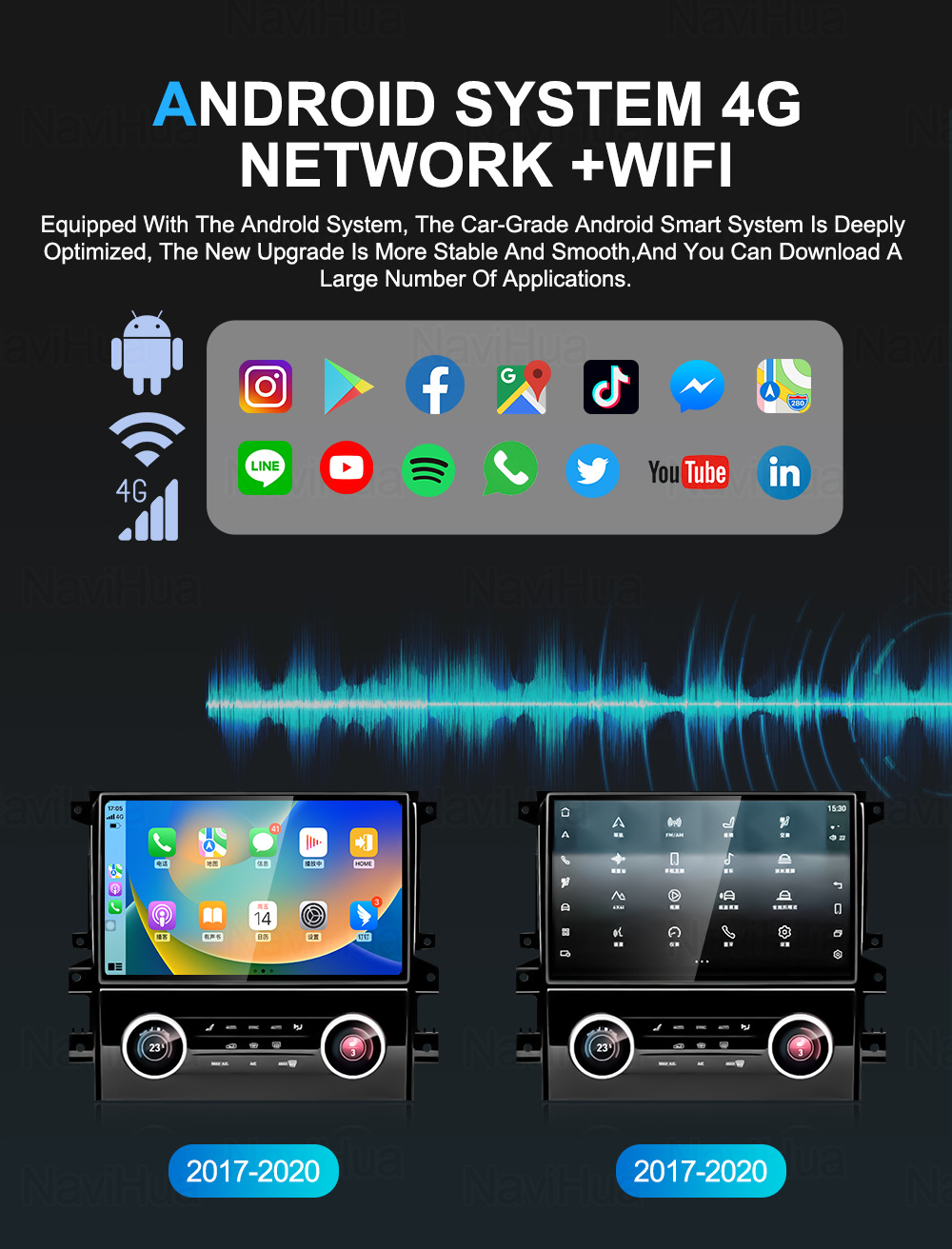 Suitable for Land Rover Discovery 5 Large-Screen Central Control Screen, Supports Carplay Android Car Navigation System All-In-One Device