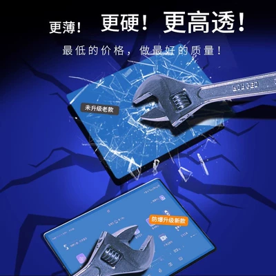Control Navigation Instrument Screen — Car interior film