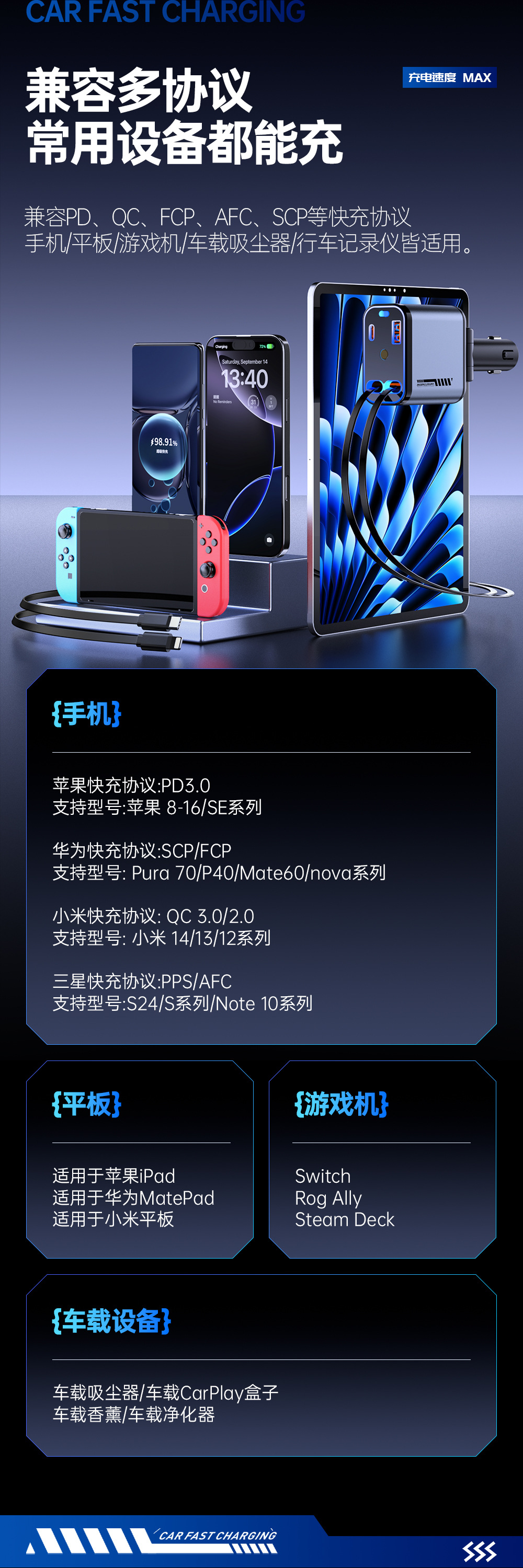 Cross-border new car mobile phone charger four-in-one multi-functional dual telescopic wire with star ceiling projection lamp car charger