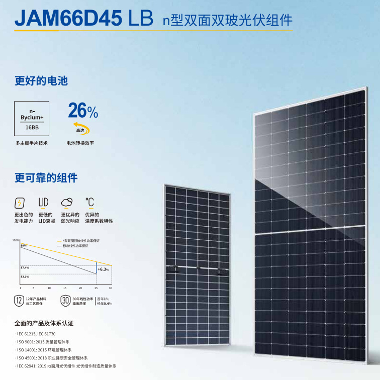 晶澳光伏板高效N型双面太阳能板620/625/640/645/715/720光伏板|undefined